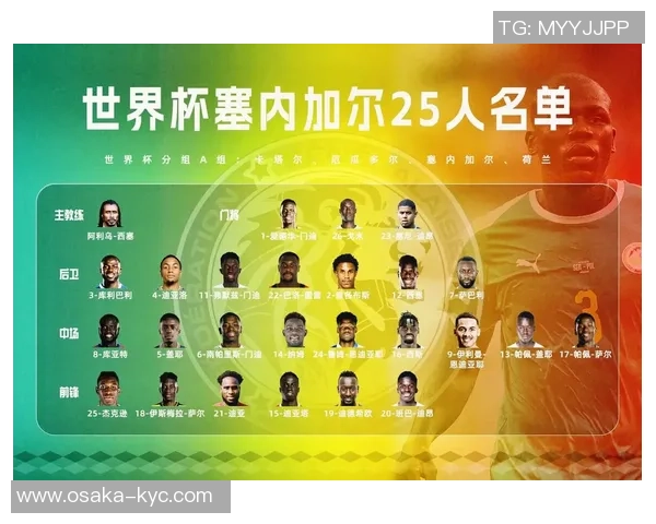 2017年度世界足球球星综合实力排名与表现盘点分析