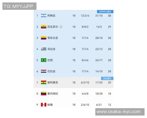 2025年世界男足球星排名前十名盘点与分析