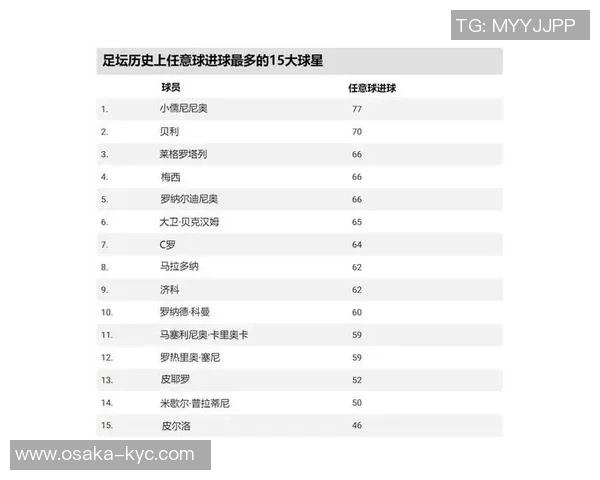 2025年国际足球球星排名榜揭晓：谁才是全球足坛真正的王者