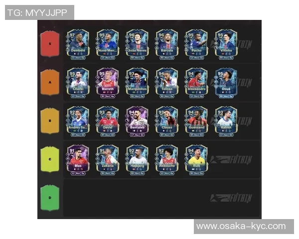 2025年足球界十佳球星排名揭晓谁能问鼎世界之巅