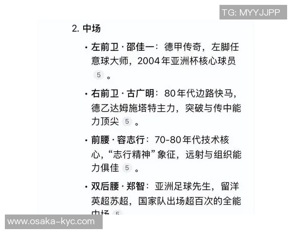 中国足球最具潜力的明星球员推荐及其未来发展前景分析 中国足球最具潜力的明星球员推荐及其未来发展前景分析
