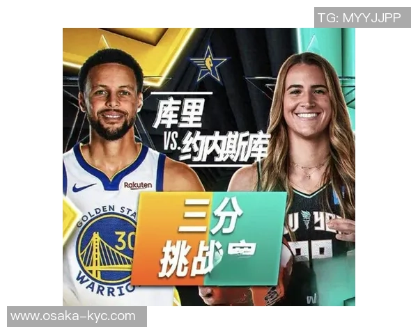 足球与NBA球星跨界对决:谁能在双重赛场上称王争霸 足球与NBA球星跨界对决:谁能在双重赛场上称王争霸